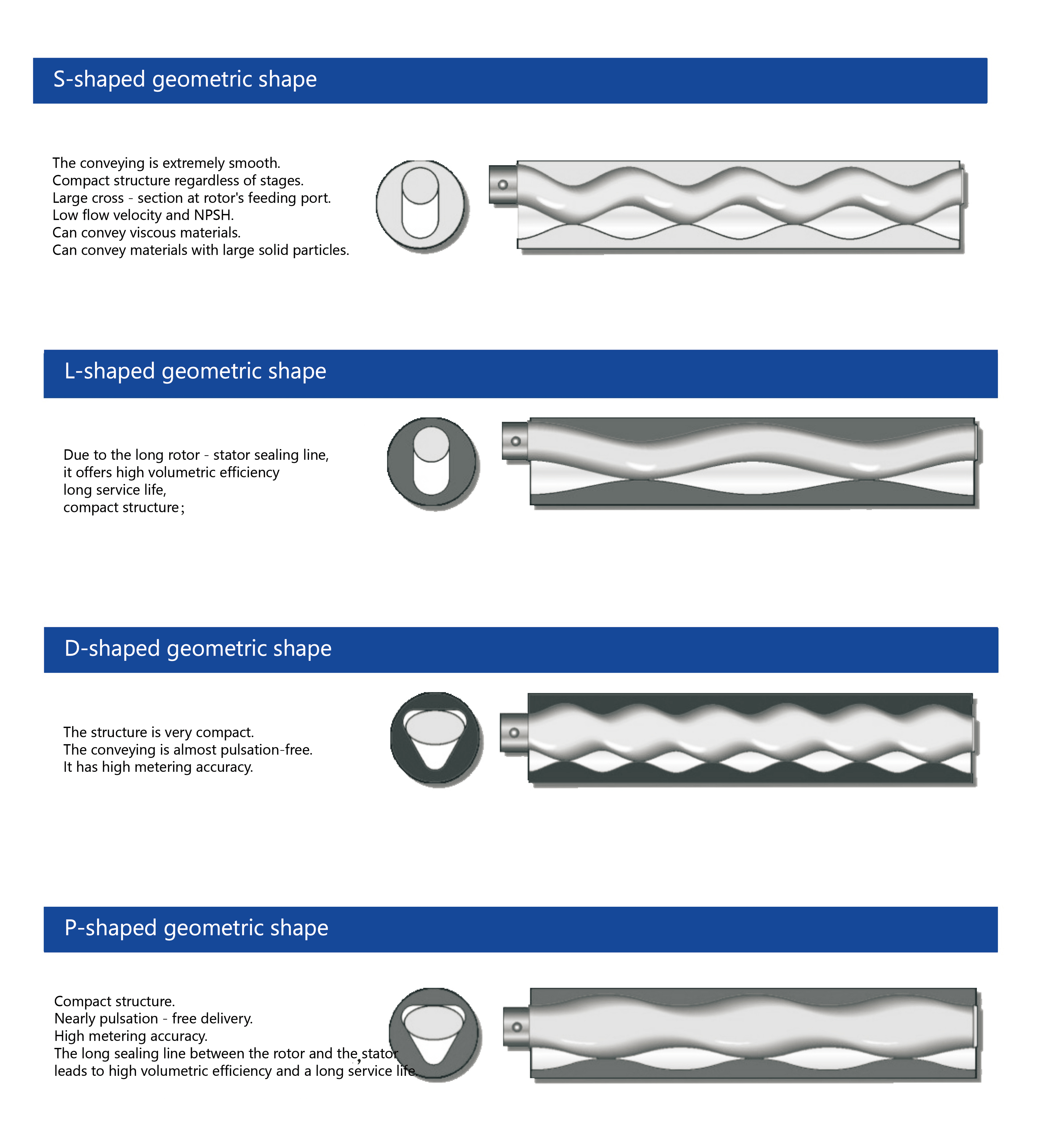 the unique advantages of progressive cavity pumps