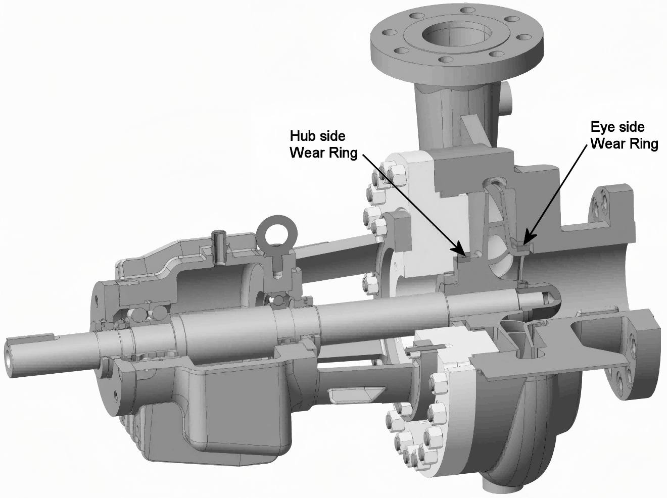 Centrifugal Pump Schematic Diagram