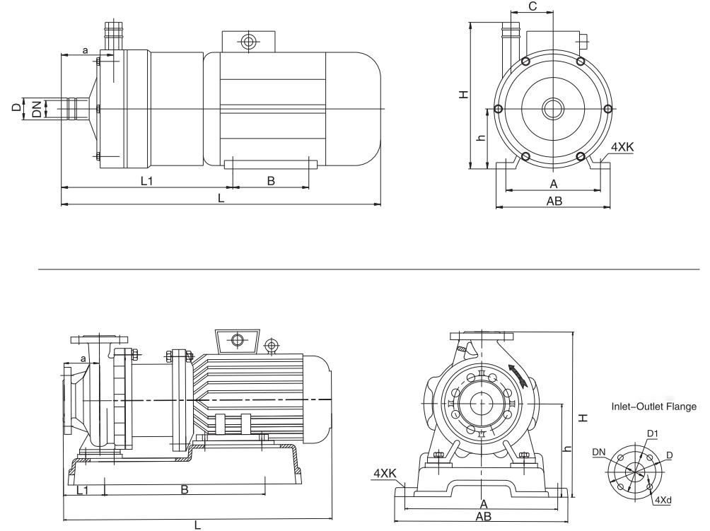 Magnetic pump product pictures